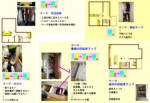 整理収納コンサルティング☆家庭訪問サービス