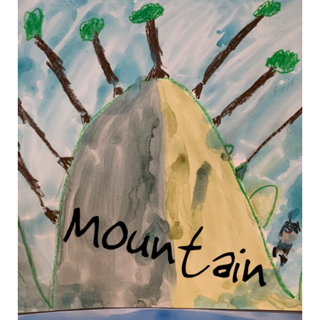 Ffd7a2ee a054 479b 9472 e974bbc6d683 s