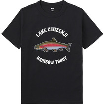 F4a4fb97 81ca 49a2 9479 9def5aa7410b 65 print s