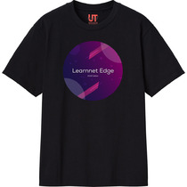 Ef70e770 135c 4f22 bdc5 38b5871b7fb0 111 print s