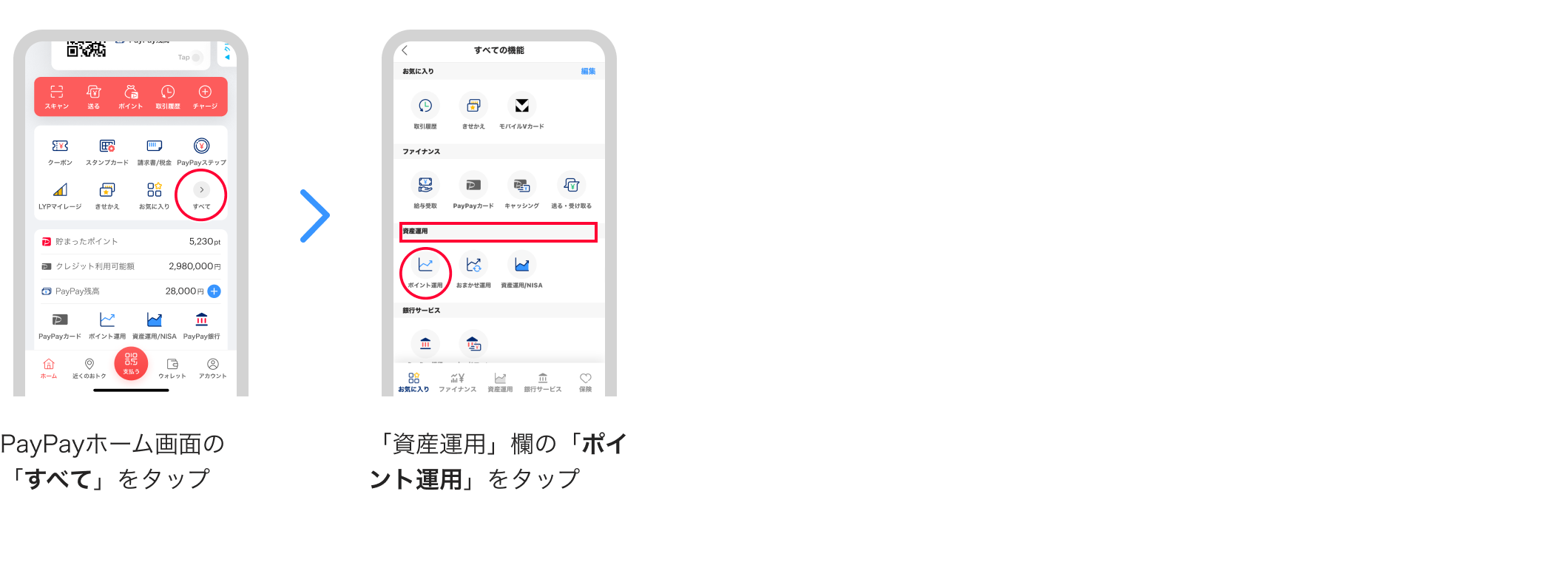 PayPayアプリで資産運用の疑似体験ができる「ポイント運用」に、7月28日から「イーサリアムコース」が登場！ ～  国内初！（※1）疑似運用体験サービスで、暗号資産に連動する複数のコースが選択可能に ～ | PPSCインベストメントサービス