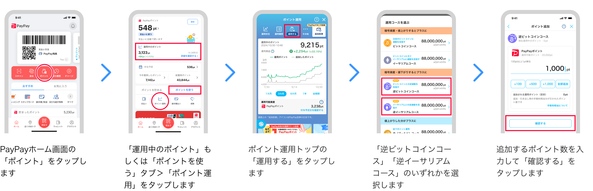 PayPayアプリで資産運用の疑似体験ができる「ポイント運用」に、 「逆ビットコインコース」と「逆イーサリアムコース」が登場！ | PPSC インベストメントサービス