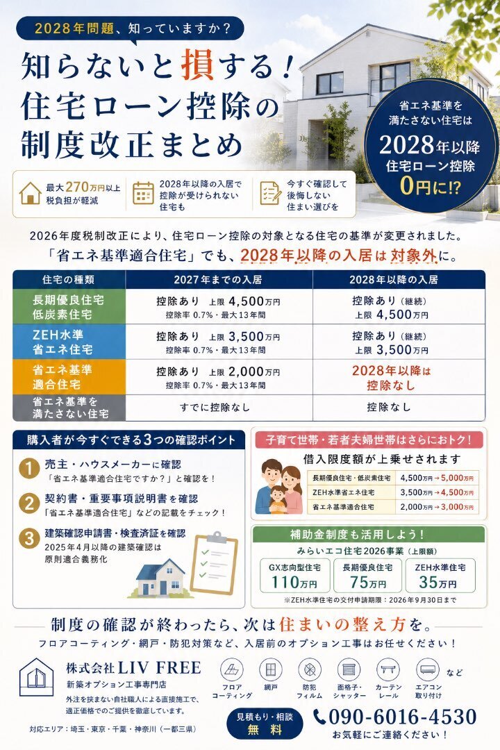 2028年問題を知っていますか？省エネ基準を満たさない新築住宅は住宅