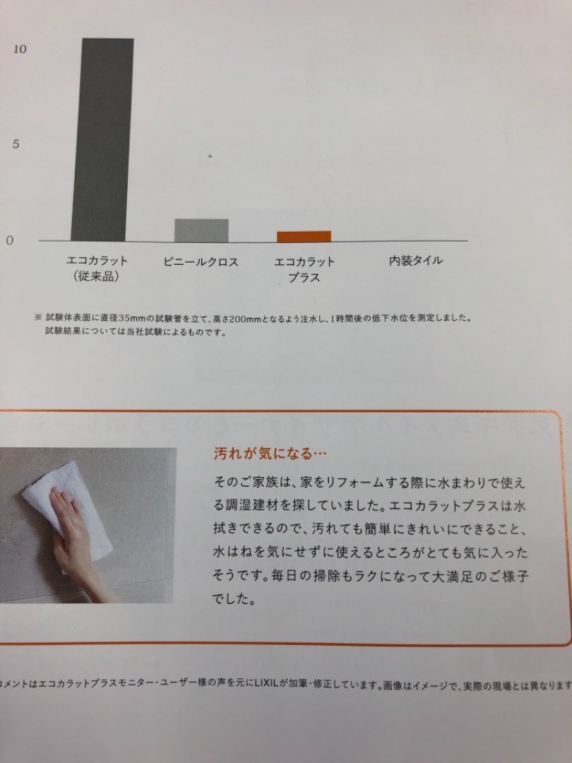 梅雨 ですね そうだエコカラットだ 福岡市の外壁 屋根リフォームは株式会社花咲建工
