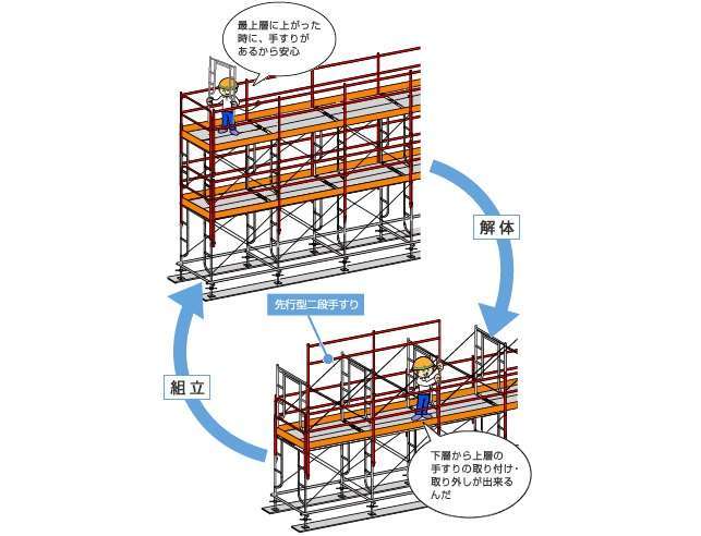 https://s3-ap-northeast-1.amazonaws.com/production-switch/uploads/articles/images/d8c126a5-6477-494a-833e-5cfbc3b93c41.jpeg