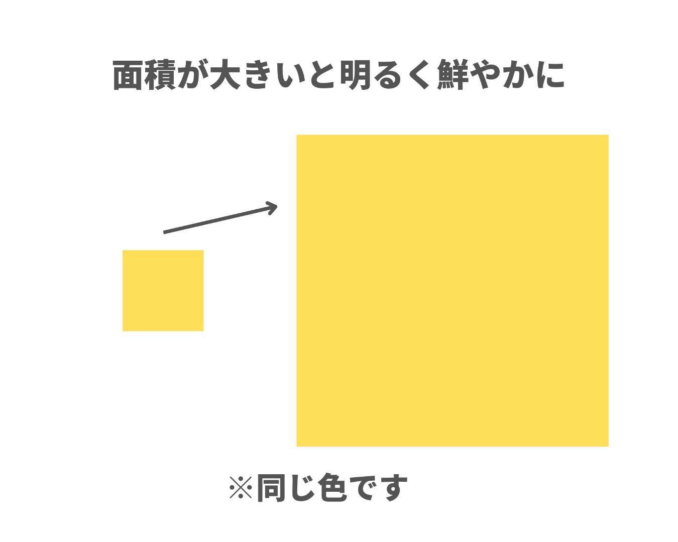 外壁塗装の色が思っていたのと違ってしまうのはなぜ よくある失敗の理由を解説 外壁屋根塗装きらきら 北本市周辺の塗装工事はきらきらへ