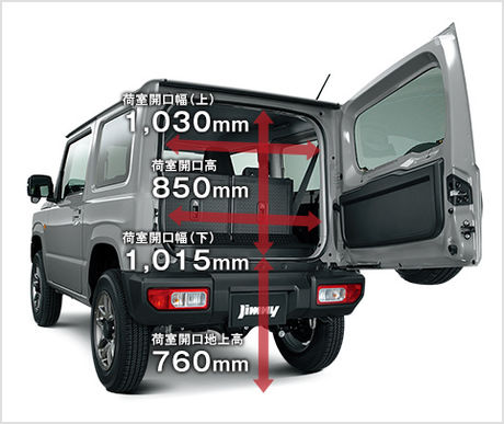新型ジムニーの広さ