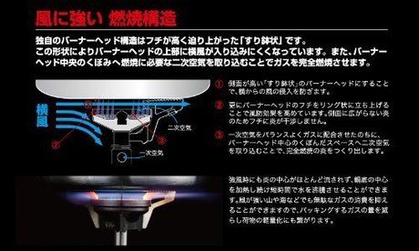 ウィンドマスター