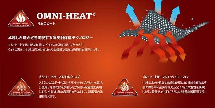 オムニヒート