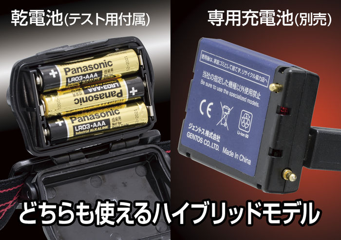 ジェントス