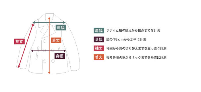 ラッセルパーカーの着用感