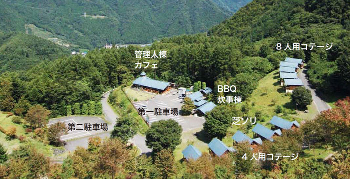 マホーバの森サイトマップ