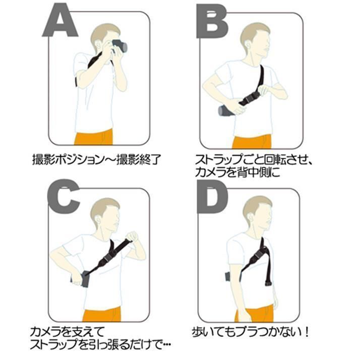 ニンジャストラップの便利なポイント