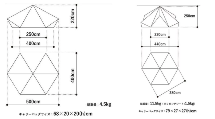 スモールシェルターの間取りの図