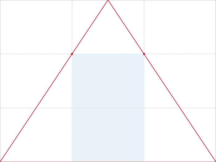 三角構図