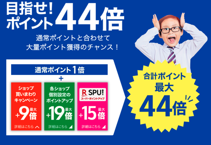 セール 楽天 スーパー 【楽天スーパーセール】2021年次回はいつ？攻略法を押さえて半額以下の目玉商品をお得にGET！｜MINE（マイン）