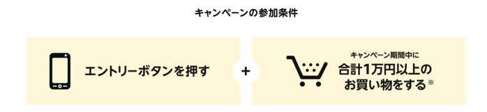 エントリーボタン