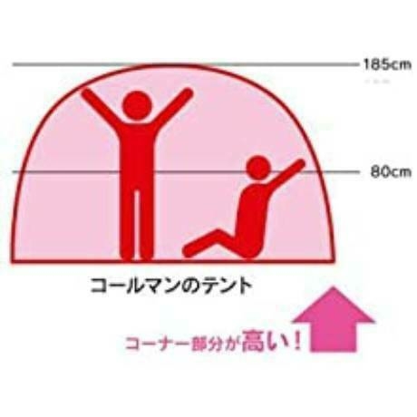 タフワイドドームⅣ 300の高さ
