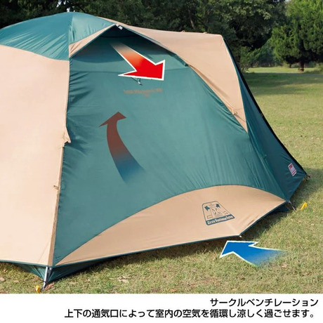 コールマンのベンチレーション