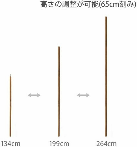 ハイパームテキポールの長さ