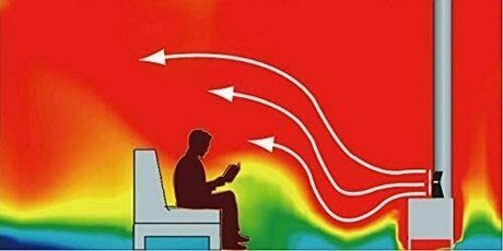 ストーブファンを使った時の熱の動き