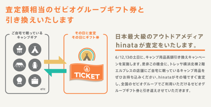 ストアの注意文