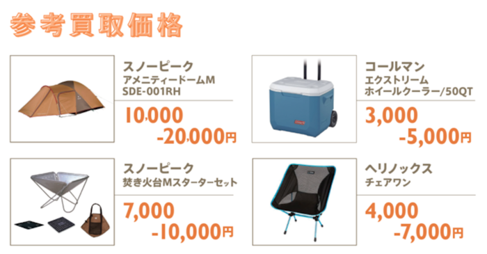 買取参考価格