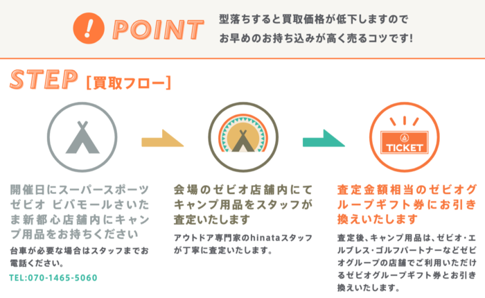 リユース