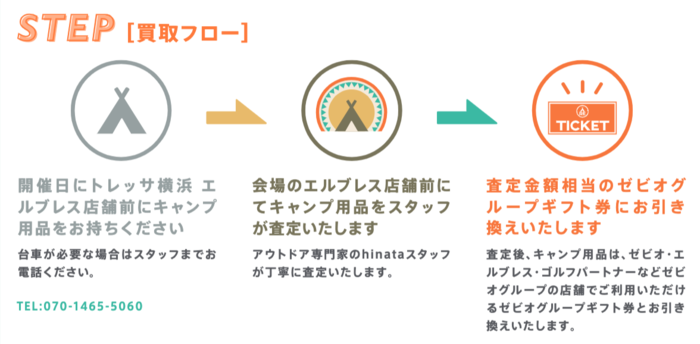 トレッサ横浜 買取イベント