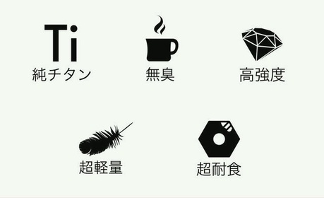 チタンの特徴