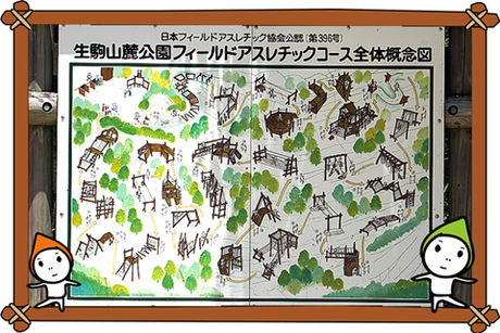 生駒山麓公園のアスレチックコースのマップ