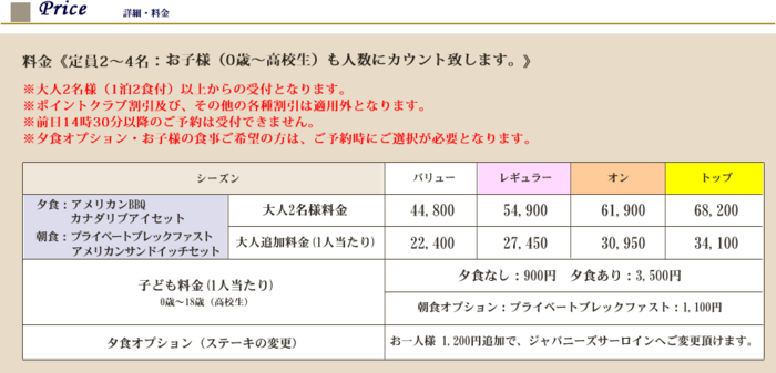 伊勢志摩エバーグレイズの料金表