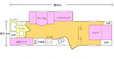 トレーラーヴィラの間取り