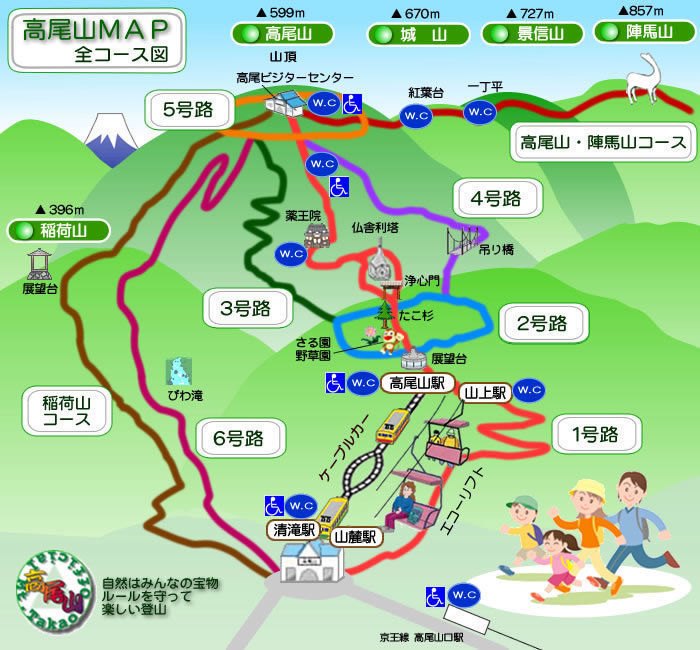 高尾山のコース
