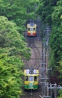 高尾山のケーブルカー