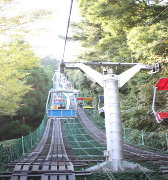 高尾山のケーブルカー