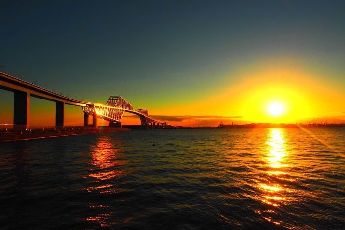 ゲートブリッジと夕日