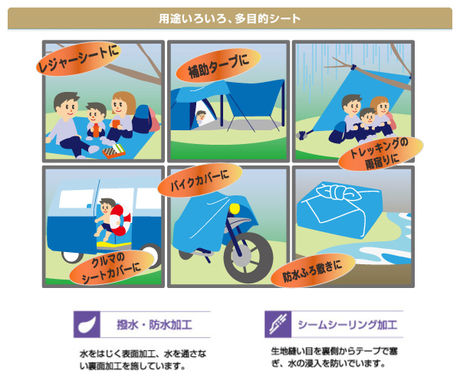 ミニーマウス防水マルチシートの機能説明