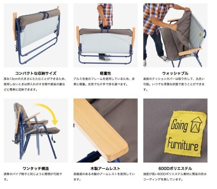 ワンハンドキャリーソファの収納や機能を説明する写真