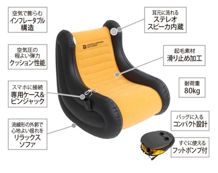 インフレータブルソファの機能を表示した写真