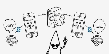 ウェアラブルトランシーバーBONXの仕組み