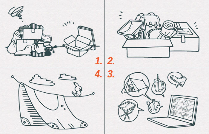 hinata trunk!を利用する時の4ステップを表したイラスト