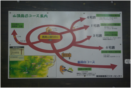 高尾山のマップ