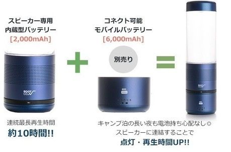 PLAYFUL BASE / LANTERN SPEAKER BOTTLE.のモバイルバッテリーモード