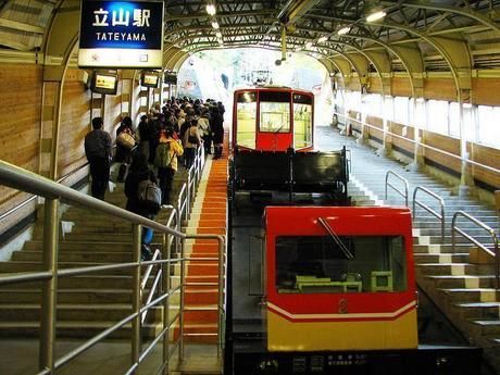立山駅のロープウェイに並ぶ人々