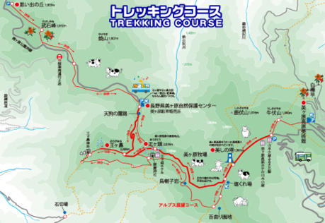 美ヶ原のトレッキングコースマップ