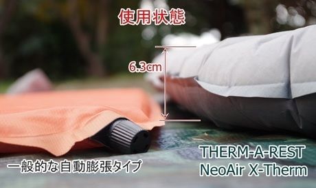 サーマレストのスリーピングパッドと一般的な自動膨張タイプの比較写真