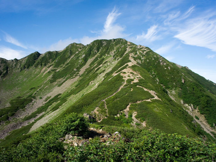 傾斜が急な山