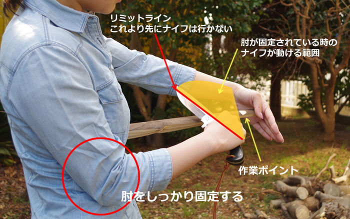 刃を自分に向けて切るときのやり方