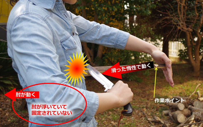 刃を自分に向けて切るときのやり方